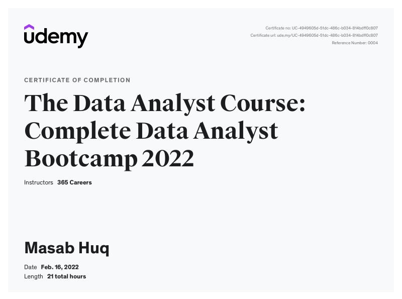 365 Careers - The Complete Data Analyst Bootcamp
